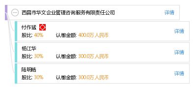 西昌市華文企業(yè)管理咨詢服務(wù)有限責(zé)任公司