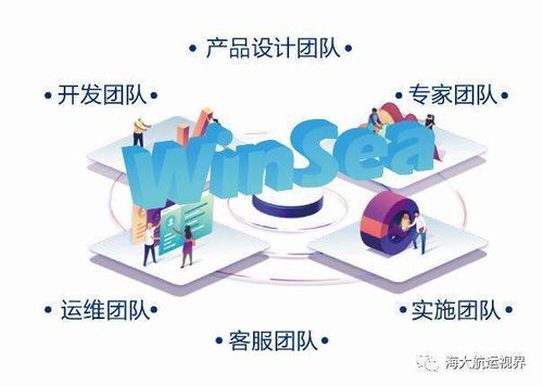 贏海科技產(chǎn)品與服務(wù)，讓您無憂——青島華林現(xiàn)場培訓(xùn)紀(jì)實